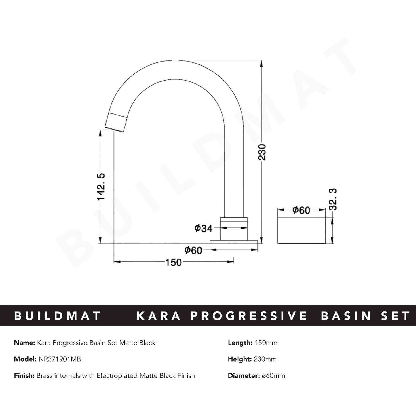 Kara Progressive Basin Set Matte Black